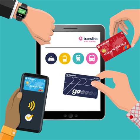 smart card ticketing system|mobile ticketing industry.